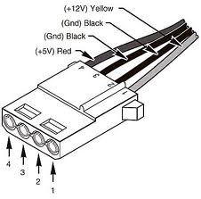 download molex pinout for free download molex pinout for free