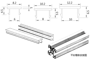 Picture of Cover Strip PVC