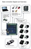 Picture of Mach3 USB 4 Axis 100KHz Smooth Stepper Motion Controller