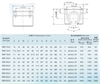 Picture of SBR12UU Linear Bearing