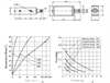 Picture of Solenoid - JF-0530B (5V-6V)