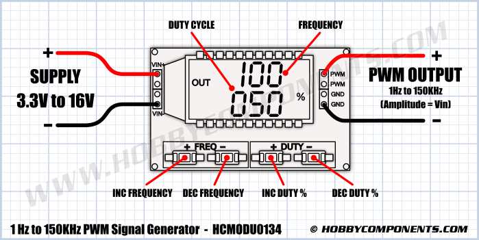 ARCELI Digital 2 Channal PWM Square Wave Pulse Signal Generator Adjustable Frequency Duty Cycle 100% 1Hz-150KHz 