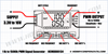 Picture of PWM Signal Generator Module 0-150kHz square wave output