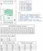 Picture of STEPPER MOTOR DRIVER 3A 10-24VDC, Normal 18V.