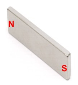Picture of PERMANENT MAGNET BLK NEO N35 50x10x10