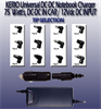 Picture of BATTERY CHARGER 72W CAR UNIV DC LAPTOP